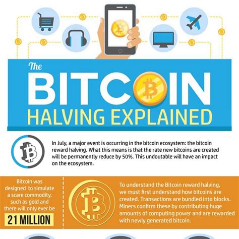 halving bitcoin adalah
